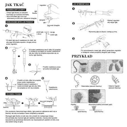 IGŁA TKACKA OPUS