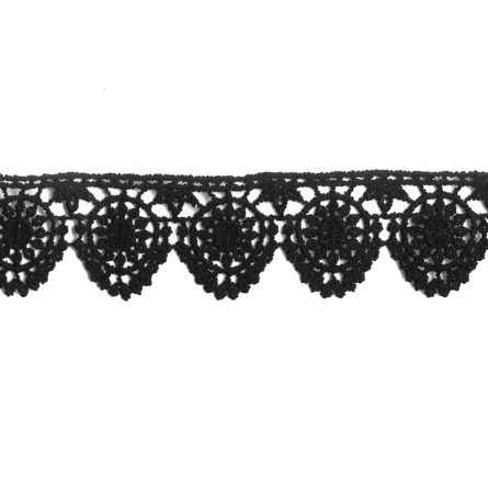 Array
